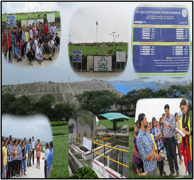  INDUSTRIAL TRIP TO M.SC. EST STUDENTS (ACADEMIA – INDUSTRY INTERFACE) 